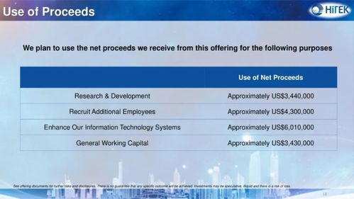 計(jì)算機(jī)軟件技術(shù)開發(fā) 從概念到實(shí)現(xiàn)的演進(jìn)之路